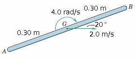 4.0 rad/s 0.30 m 20 2.0 m/s 0.30 m
