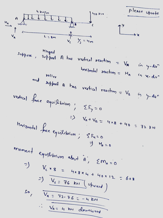 please uprote 4 40 kn A HA 1 sk L-om suppose , in yodir? horizontal - soller in nadirn and moment equilibrium about A, EMA=o