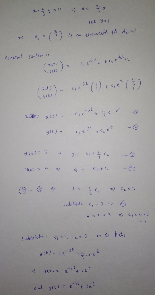 let y=1 = ( 3 ) is an eigenvected the deal General solution is (x(t) = cietetu, + Getzt ve (16)) - 1.3t (1) + set (1) YLt) a