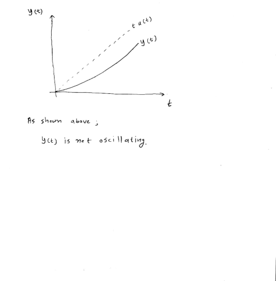y (t) -tuct) y(t) X As shown above ; y(t) is net oscillating.