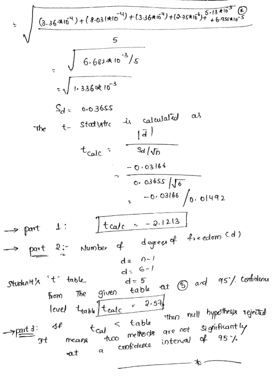 (3.36*104)+18.03(410+(3:36*10)+1275*166)+ *6.955Alons ✓ 6-682*10°/5 V 1.33671013 d = 0.03655 t- Statistic as The i calculate