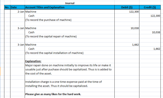 Credit ($) Journal No. Date Account Titles and Explanation 2-Jan Machine Cash (To record the purchase of machine) Debit ($) 1