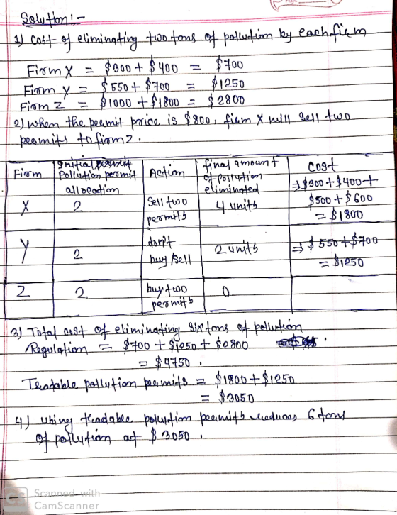 Sow tions 1) cost of eliminating two tons of pollution by cachofiem Firm x = $300 + $400 = $700 Firm x _$550 + $700 = $1250