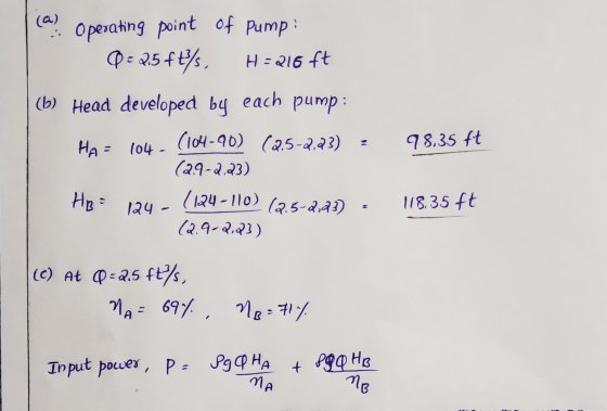 (a) Operating point Of Pump : Q=2.5 fts, H=216 ft (b) Head developed by each pump: HA = 104 98.35 ft (104-90) (2.5-2,23) (29-