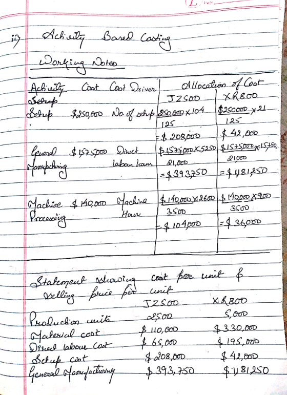 Activity Based Casting Working Notes Activity Cost Cool Driver Allocation A Cost Schup J2 500 Schuß $250,000. No of setup 250