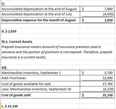 8) $ Accumulated depreciation at the end of August Accumulated depreciation at the end of July Depreciation expense for the m