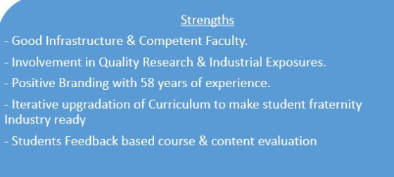 Strengths Good Infrastructure & Competent Faculty. - Involvement in Quality Research & Industrial Exposures. - Positive Brand