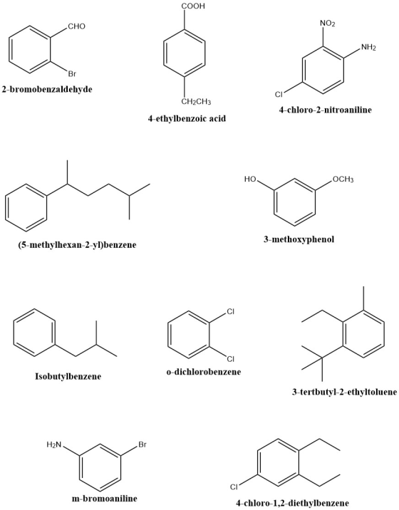 COOH NO2 CHO NH2 _ _ $ ~Br 2-bromobenzaldehyde CI CH2CH3 4-ethylbenzoic acid 4-chloro-2-nitroaniline НО, OCH3 3-methoxyphenol