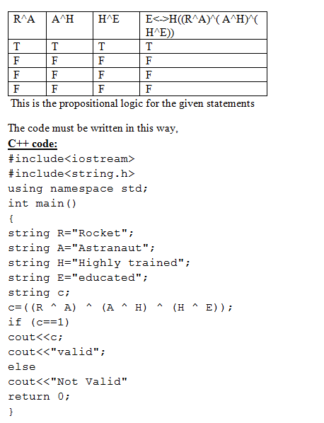 HAE This is the propositional logic for the given statements The code must be written in this way, C+ code: #include<iostream