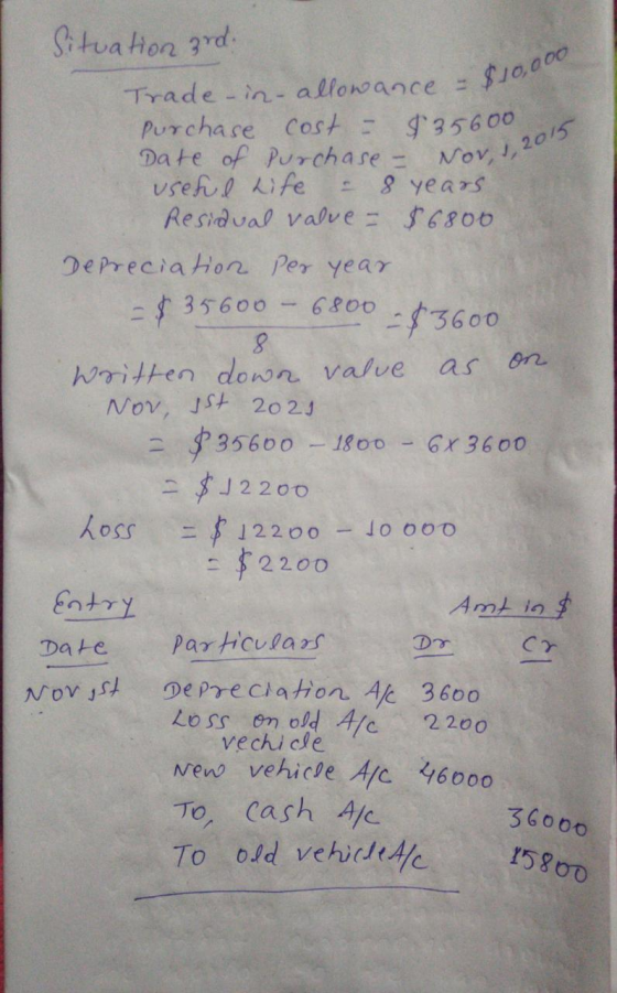 Situation 3rd Trade-in- allowance = $1 purchase cost - $35600 Date of purchase - Now, ! useful Life - 8 years. Residual valv