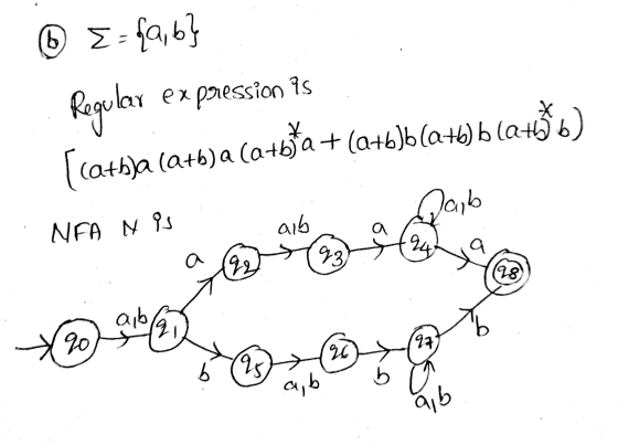 • Z = {0, 6) Ravlay expression is [ [a+hya (a+b) Q (a+ba + (a+b)6(a+b) b la+86) - NTn w to Get OCTO