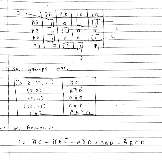 2 20 (D ÄB 0 ol AB o 55 AB 4 o A 3 so, groups |(2,3 10 ۱۱) (0,2). (9,112 (12, 142 5c ĀB ABD AB Ã B C D (5) So, > Answer is sa