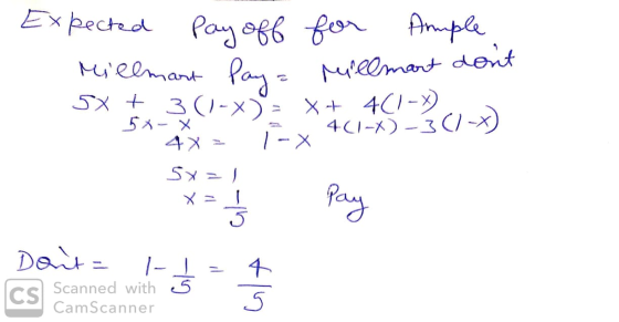 Expected pay off for Ample, Millmart pay- Millmart dont 5x 3(1-x)= x + 461-Y), 4x= x 4(1-0)-3(1-x) - x= sy=1 X = 1 pay Date -