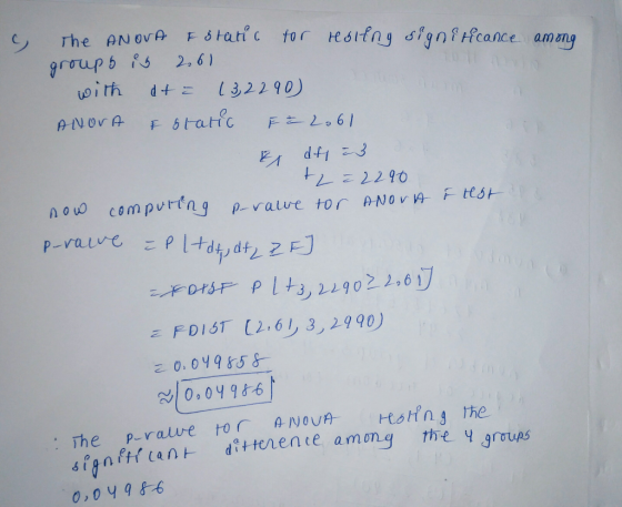 with d+ 132290) E df13 2290 z FDIST (2 61, 3,2990 mong the groups