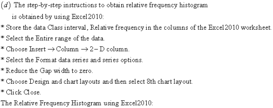 d) The step-by-step instructions to obtain relative frequency histogram is obtained by using Excel2010 * Store the data Class interval, Relative frequency in the columns of the Excel2010 worksheet. Entire range of the data Select the t Choose Insert -> Column -> 2- D column * Select the Form at data series and series options *Reduce the Gap wi dth to zero. * Choose Design and chart layouts and then select 8th chart layout * Click Close. The Relative Frequency Histogram using Excel2010: