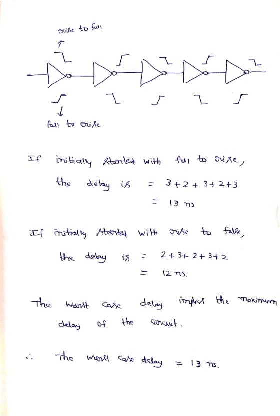 stile to foi I II II fall to drile If initially started with the delay is = fall to rise, 3+2+ 3+2+3 - 13 73 If rise to false