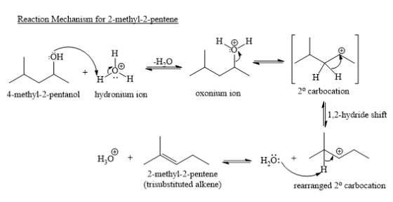 Reaction Mechanism for 2-methyl-2-pentene HH X + 4-methyl-2-pentanol CO Η .. Η hydronium ion oxonium ion 2º carbocation 1.2