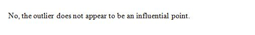 No, the outlier does not appear to be an influential point.
