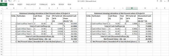 19,11.2019- Microsoft Excel FILE DATA НOМE INSERT PAGE LAYOUT FORMULAS REVIEW VIEW M А В C D Е G Н K L N P 1 Statement showin