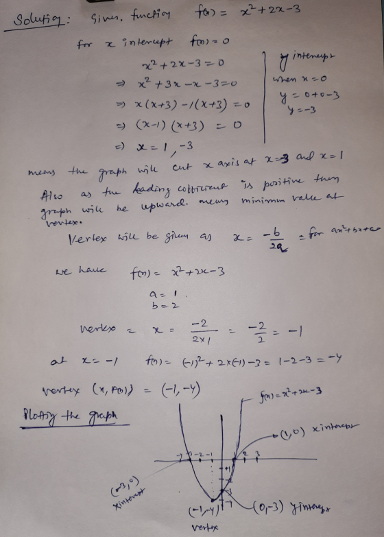 solution: siner, function fo) = x²+2x-3 inteneup when no for x intercept forzo x²+2x-3=0 x² + 3xx-3=0 > *(X+3) -/(x+3) = 0 y