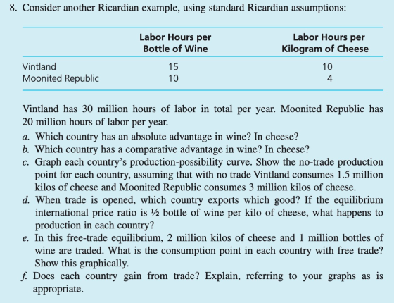 8. Consider another Ricardian example, using standard Ricardian assumptions: Labor Hours per Bottle of Wine Labor Hours per K