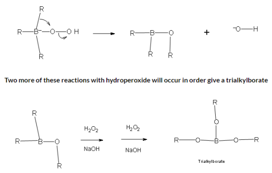 RBO Two more of these reactions with hydroperoxide will occur in order give a trialkylborate H202 H202 NaOH NaOH Trialkylbora