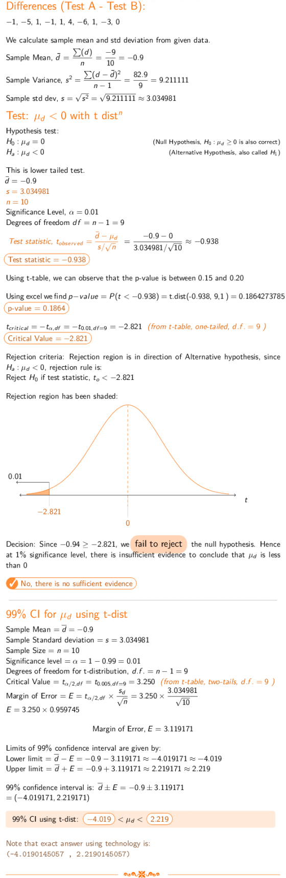 Differences (Test A - Test B) We calculate sample mean and std deviation from given data Sample Mean, d - Sample Variance, s2