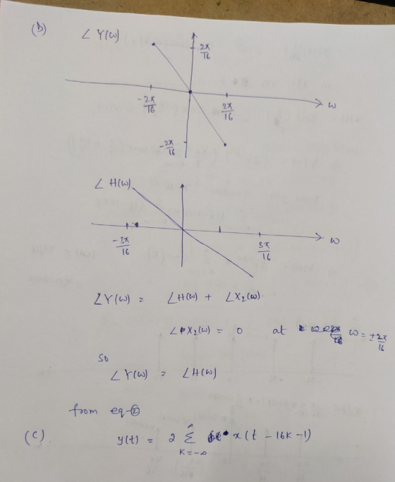 (B) < y1w) a fza >w L HOW 1 LY(0) LH (W) + LXq (W). L&Xq (W) = 0 at & wer w=+27 so crow) z LH(W) from eq-6 (C). 94 - O É 6€*x