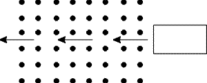 A square, single-turn wire coil L = 1.20 cm on a s