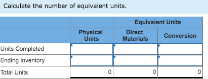 Calculate the number of equivalent units. Physical Units Equivalent Units Direct Conversion Materials Units Completed Ending