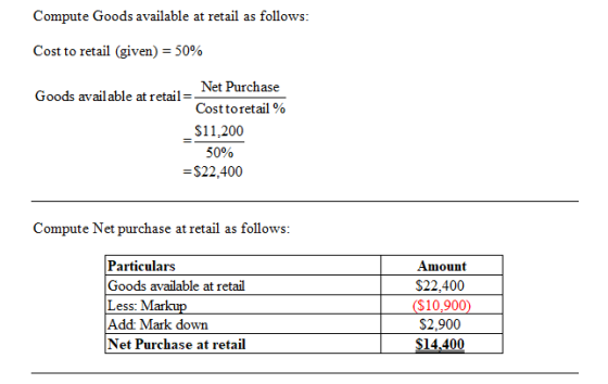 Compute Goods available at retail as follows: Cost to retail (given) = 50% Net Purchase Goods available at retail= Cost toret