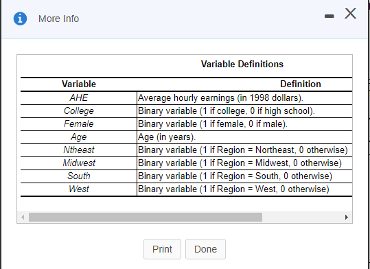 More Info Variable Definitions Variable ??? College Female Age Ntheast Midwest South West Definition Average hourly earnings (in 1998 dollars) Binary variable (1 if college, 0 if high school) Binary variable (1 if female, 0 if male). Age (in years) Binary variable (1 if RegionNortheast, 0 otherwise) Binary variable (1 if Region Midwest, 0 otherwise) Binary variable (1 if Region South, 0 otherwise) Binary variable (1 if RegionWest, 0 otherwise) Print Done