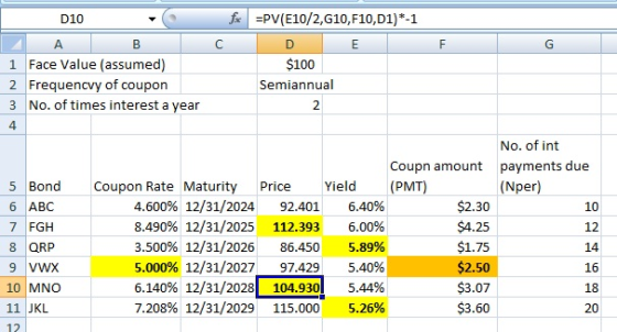 f C 010 - A B 1 Face Value (assumed) 2 Frequencvy of coupon 3 No. of times interest a year 4 =PV(E10/2,610,F10,01)*-1 Ε $100