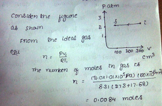 Cons tdesn the P atm 个 ane as Shoun 2 Fnom ne ideal a3 egu Pv eT, t00 200 300 V The (2.oxI oIxi0Pa) t0oxi 8.3l t 73ナ17-68) 0,