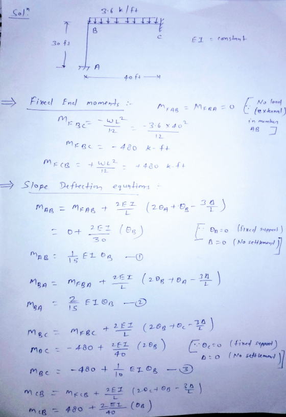 Solh 3.6k/ft EI = constant 30 11 THA 40 ft - 4 - - Fixed End moments :- MAAR = MERA = 0 I No load [(external) MEBE - W12 = -3