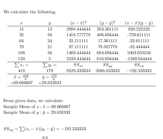 We calculate the following (y-i)2 283.361111 (z-x) (y-y) 920.222222 15 32 64 79 108 120 13 50 34 21 56 2988.444444 17.361111