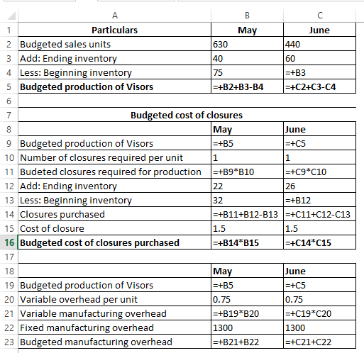 1 May June 630 440 Particulars 2 Budgeted sales units 3 Add: Ending inventory 4 Less: Beginning inventory 5 Budgeted producti