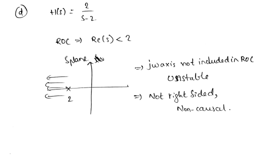 1 (d H(s): S-2 ROC > Re(s) <2 Splanet =) jwaxis not included in ROC unstable 100 2 - Not Not right right sided, Non-causal.
