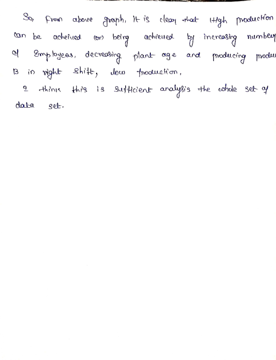 can be achelted (r) bet Inereasirg numbej plant- age and poducirg modu achteued L*pyeas, decnaplant age and dala set