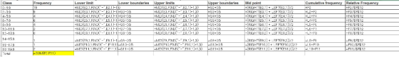 Frequency Lower boundaries boundaries mulative frequency tive Frequency -F2/ SES1 5 -F3 / SFS 12 88 RE FND E2.113! EMDE2.1 FI