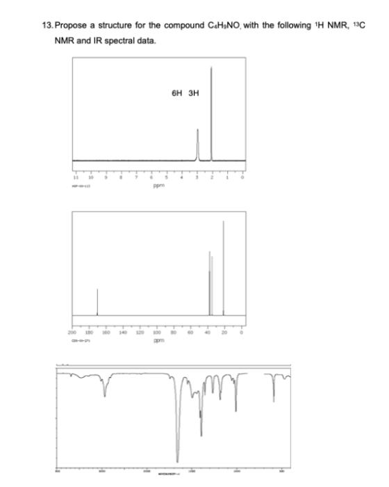 13. Propose a structure for the compound C.H.NO, with the following H NMR. 13C NMR and IR spectral data. 6H зн 200 150 160 1