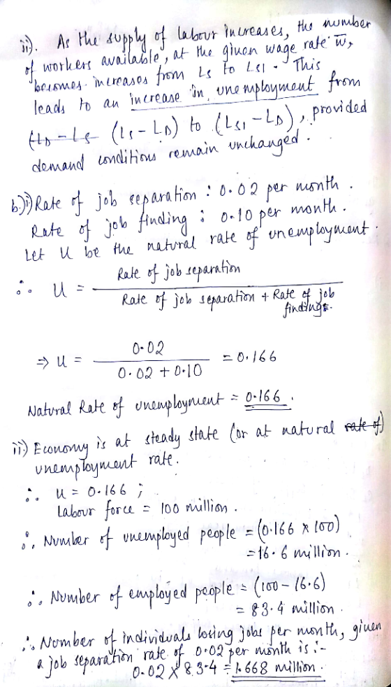 ad on.0. 0 per win ob Hndinai o-lo per monH Pale f job sea ul 1. 5.00 0-02 0.02 D.10 -0.166 unenmplomant rale Labovr foru l00