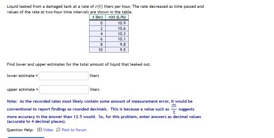 Liquid leaked from a damaged tank at a rate of r(t) liters per hour. The rate decreased as time passed and values of the rate