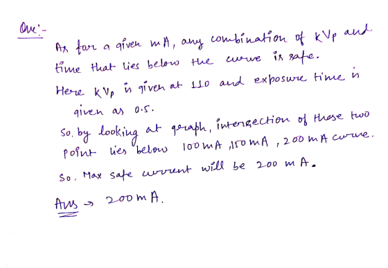 As for a given mA, any combination of kUp and time that lies below the wore is safe. Here kvp is given at 110 and exposure ti
