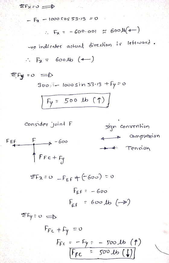 EF-0 Fx 1000 CUS 53:13 = 0 :. Fx -600.ool ã Gool() -ve indicates actual direction is leftward. i. Fx = Goodb (s) EFy =0 300tr