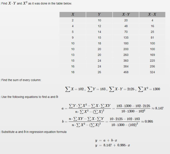 Find X. Y and X2 as it was done in the table below X.Y 20 48 70 135 180 200 260 360 384 468 X. X 4 16 25 81 100 100 169 225 2