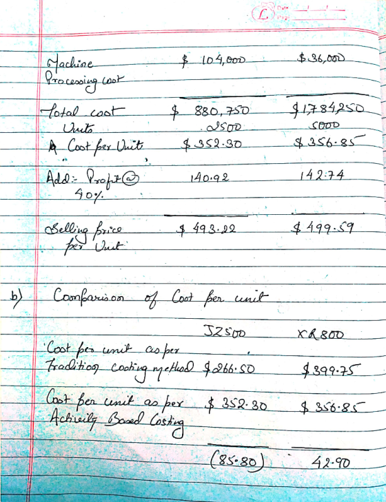 :$ 104,000____$36,00) Machine Processing cook lotal cost In Vuits ; A Cost per Unit Add Profit $ 880,750 - Soc $352.30 $1,7 8