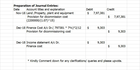 Credit Preparation of Journal Entries: Date Account titles and explanation Nov-18 Land /Property, plant and equipment Provisi