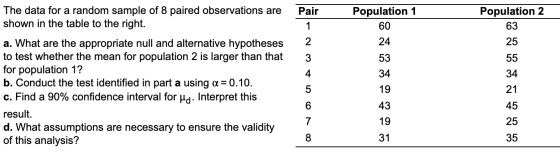 Pair Population 1 60 Population 2 63 1 2. 24 25 3 53 55 The data for a random sample of 8 paired observations are shown in th