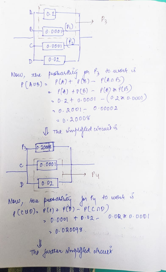 0.0ool 0.02 6410.000) (0) H50.000|482 ot 10.02 Now, the probarang per Py to work is P (AUB) 2 P (A) + PCB) - PLANB) o PCA) +